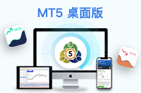 2024全球正规的现货黄金MT5交易平台